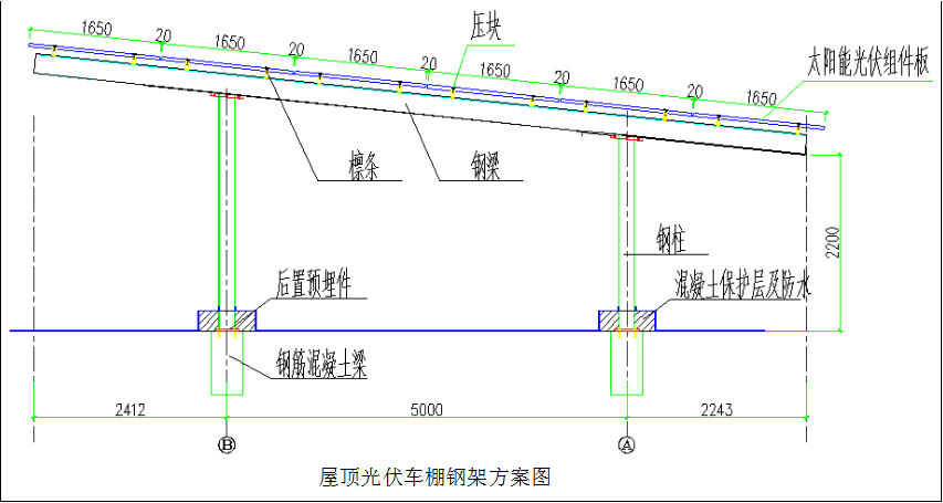 國(guó)務(wù)院正式發(fā)布《新能源汽車(chē)產(chǎn)業(yè)發(fā)展規(guī)劃》，鼓勵(lì)光伏車(chē)棚建設(shè)！